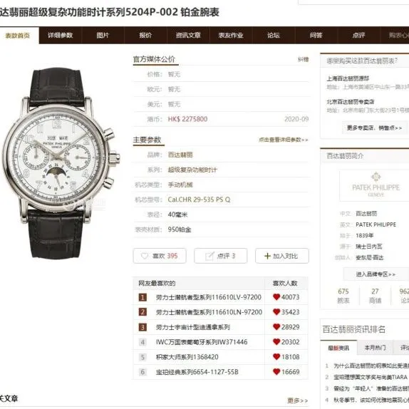 top-tier watch Patek Philippe super complex function chronograph series white steel white bottom men's mechanical watch front view