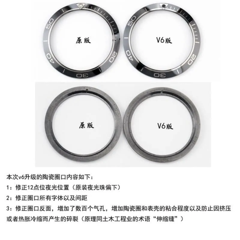 N FactoryOmegaSeamaster Series 1948 Limited Edition V6 Upgraded Version Comparison OEM Evaluation Dimensions Chart