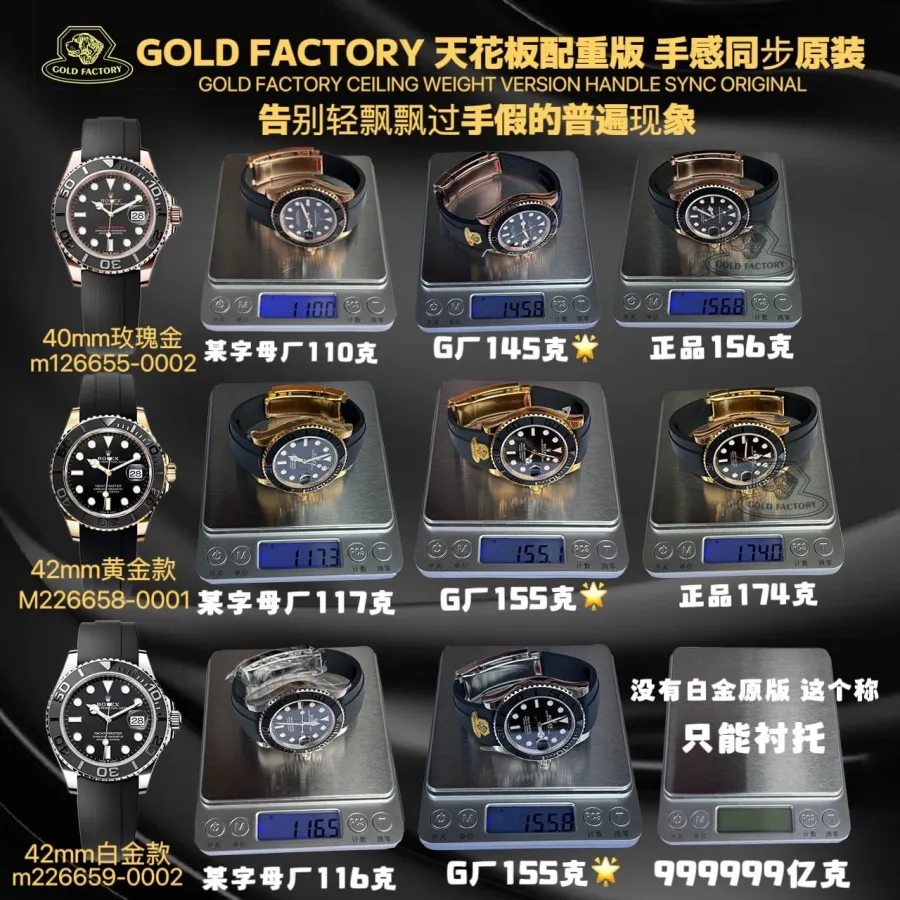 Gold factory Rolextop-tier watch Yacht-Master 226658 genuine and fake comparison evaluation appearance live photos