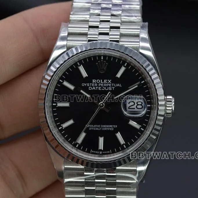 collectible watches Investment Outlook