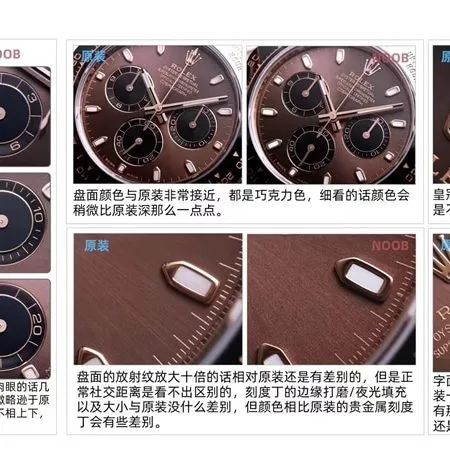 N Factory Rolex Daytona V4 4130 Movement Comparison with Original, Strap and Clasp Detail Photos Review