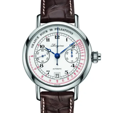 Longines Heritage Timepieces: Blending