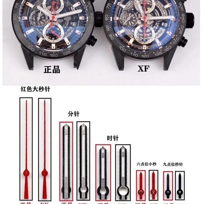 XF TAG Heuer Hollow Ceramic Black Knight Men's Watch Authentic and Fake Comparison Evaluation Bracelet Picture