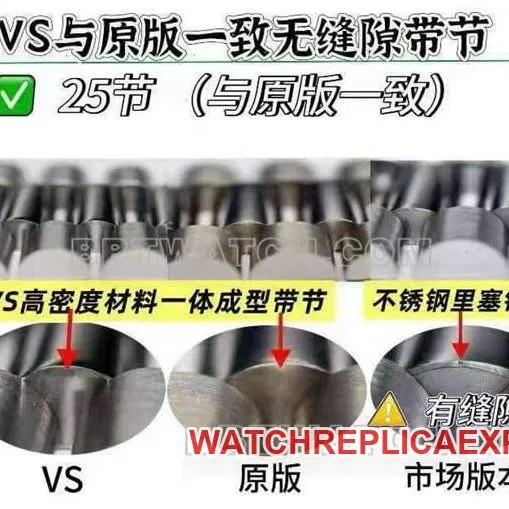 VS Day-Date Real vs. Fake Review Rolex Top collectible watches