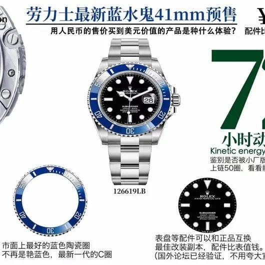 2021top-tier replicaRolex watch latest blue Submariner 41mm highest version MAXmovement picture