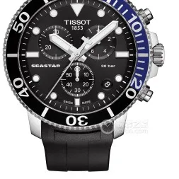 Essential Men's Watches That Enhance Charm