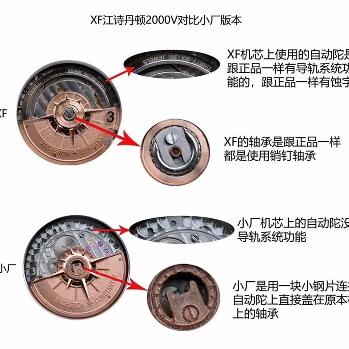 ReplicaVacheron Constantin watch Zonghengsihai ultra-thin mechanical xf factory comparison lume chart of the difference between small factories