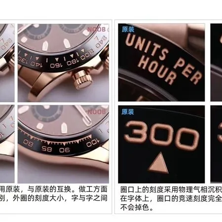 N Factory Rolex Daytona V4 Version 4130 Movement Comparison with Original, Dial Detail Review Photos