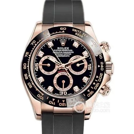 Rolexreplica,Daytonareplica watch,front live photo