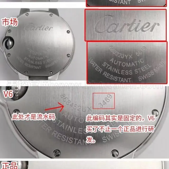 Cartierreplica blue balloon classic watch style V6 factory upgraded version V7 review logodetail shots