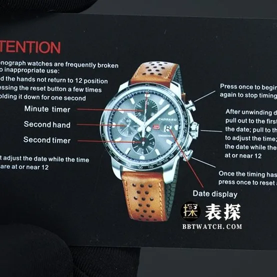 V7 factory Chopard racing super A watches men's dark gray panda disk rubber models pictures and price front real picture