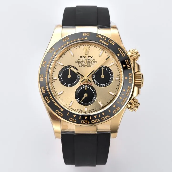 Top collectible watches Technical Analysis