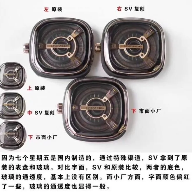 Sevenfriday-M series M2/02 impact soul industrial elements automatic movementmen's watch real and fake comparison dialdetail shots