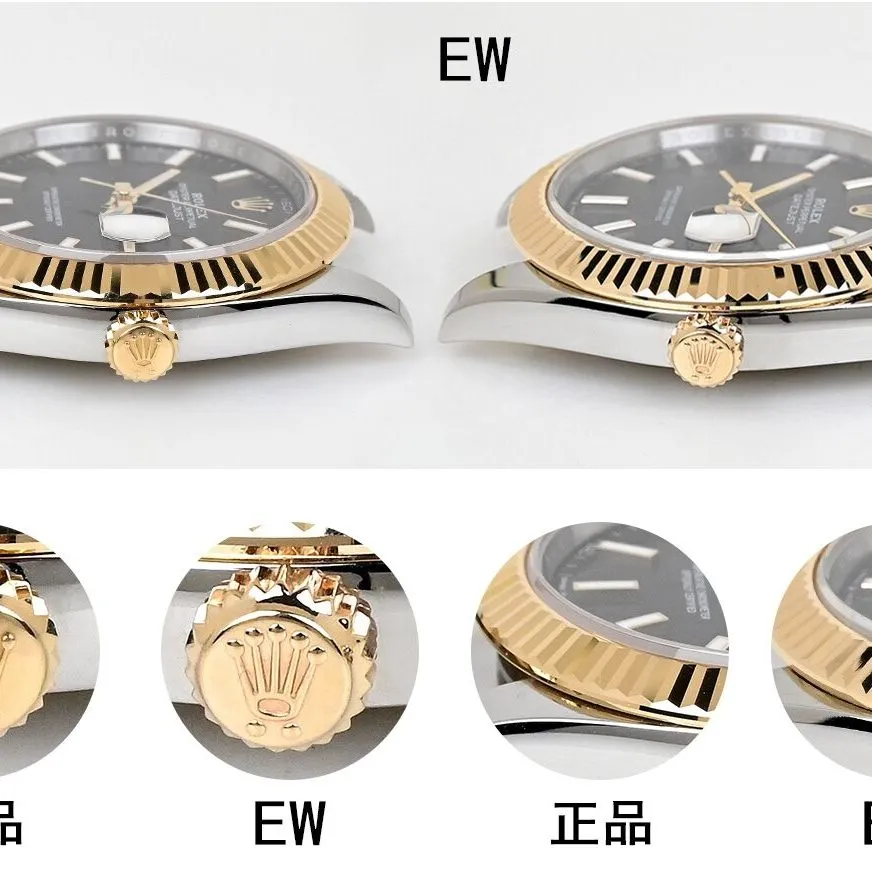 EW log true and false comparison evaluation Rolextop-tier table appearance comparison chart