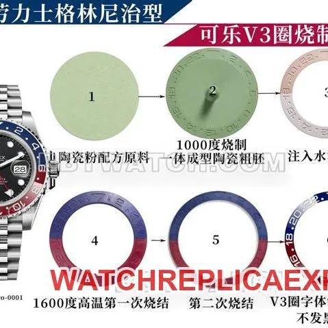 VS FactoryRolexGMT-Master blue and red bezel3285movement126710top-tier watch comparison Genuine difference appearance live photos